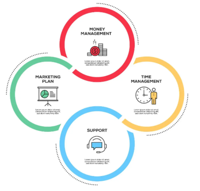 揭秘企业秘诀 如何优化供应链管理，实现效率与韧性双赢