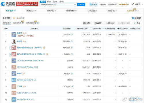 中通供应链管理公司增资至约6亿元，增幅约43% 供应链管理服务迈入新阶段